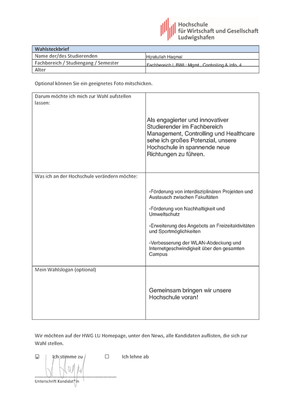 Electoral profile Hijratullah Haqmal