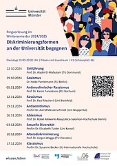 Plakat der Uni Münster zur Vortragsankündigung