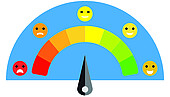 Beispielhaftes Stimmungsbarometer